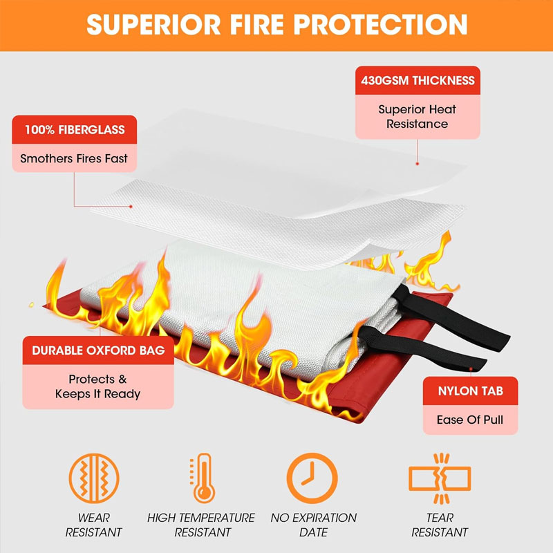 Emergency Fire Blanket Home Ca - Fire Blanket Kitchen review and price