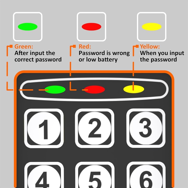 Digital Electronic Safe Box wi - Lockbox Key Secure review and price
