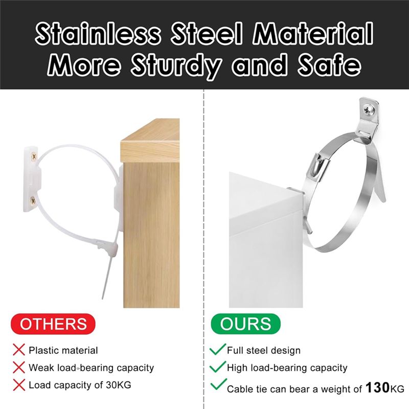 A05E-10Pcs Furniture Wall Anch - Earthquake Anchor Strap review and price