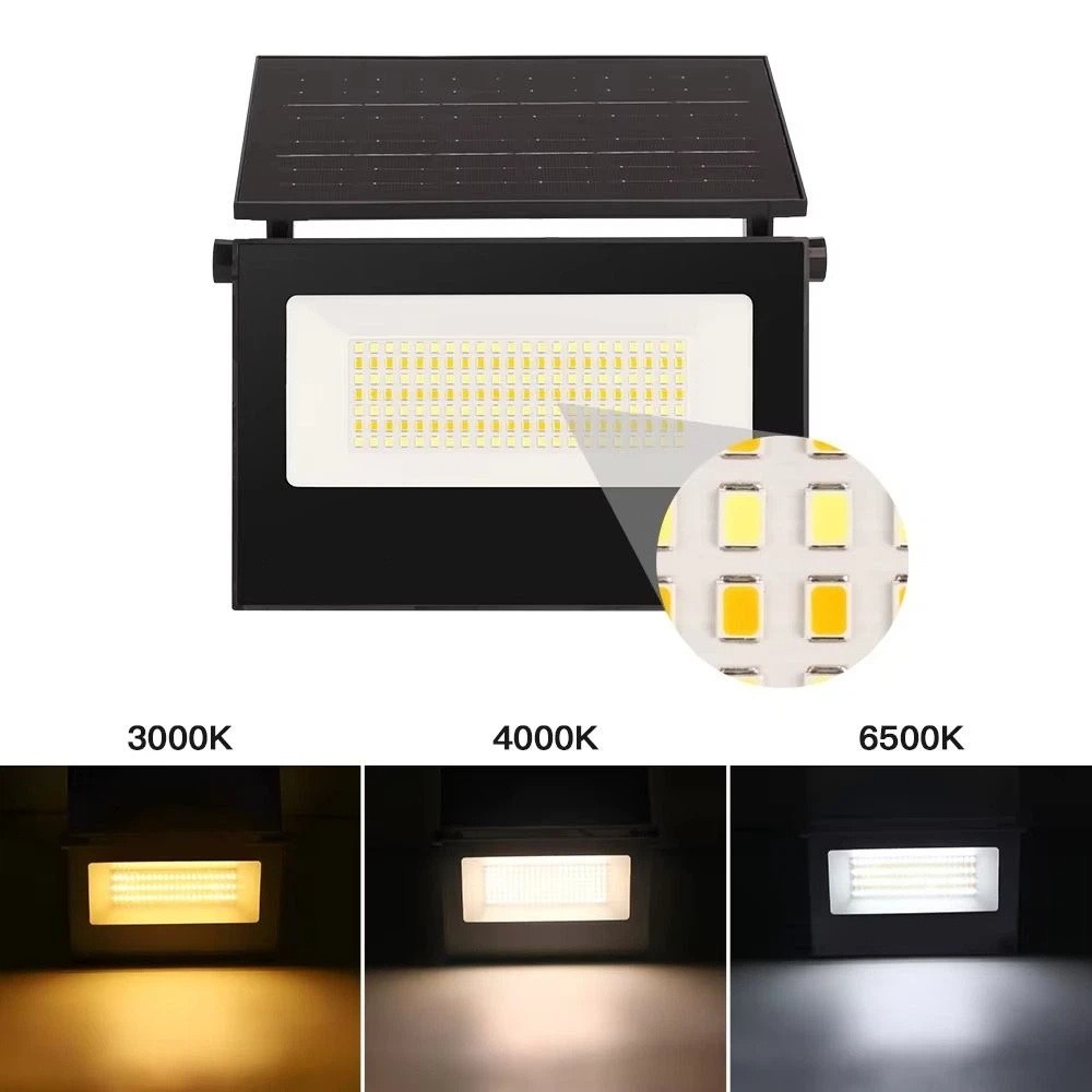Human Body Sensor Solar Garden - Power Outage Light review and price