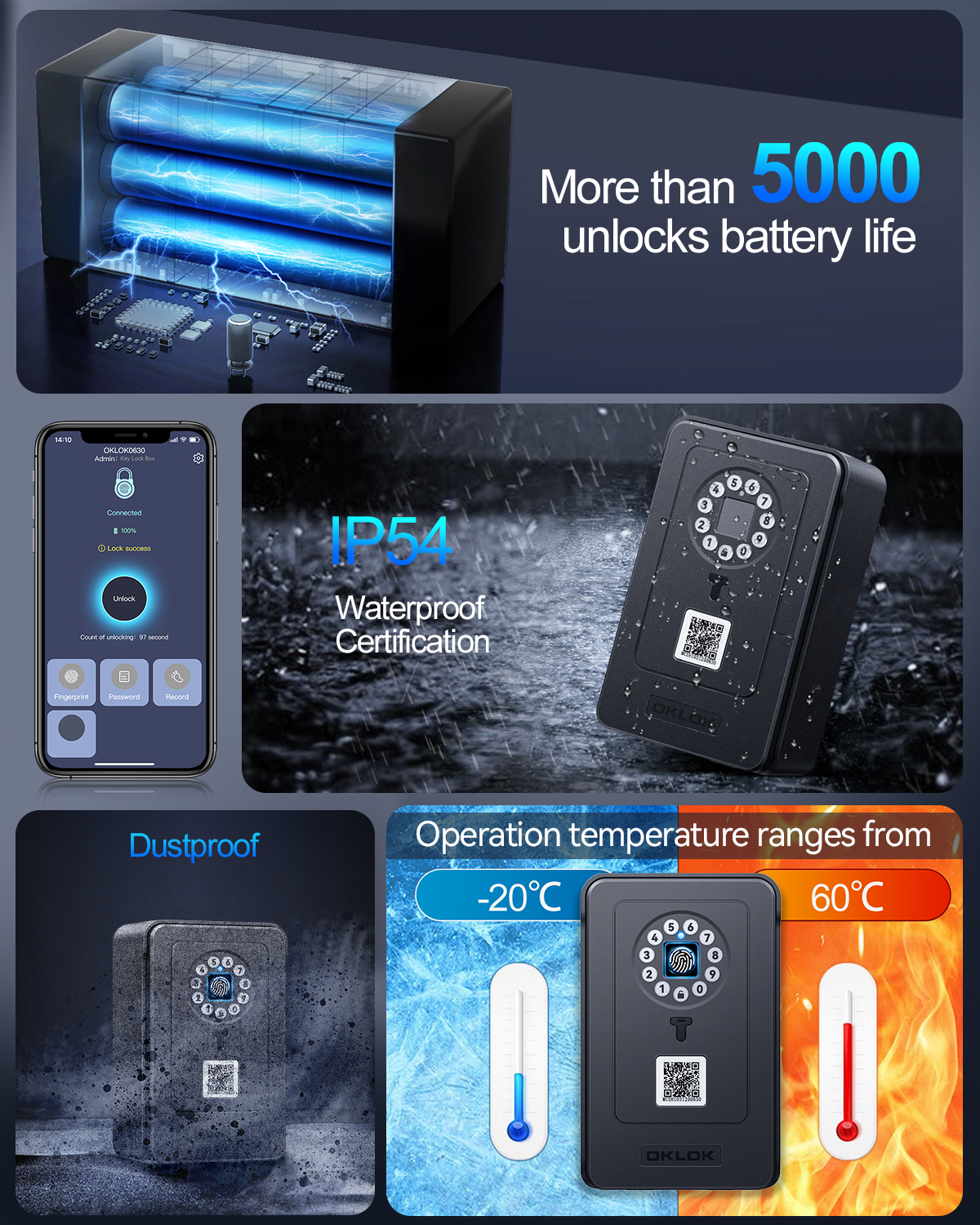 Wireless Smart lock Box Blueto - Lockbox Key Secure review and price