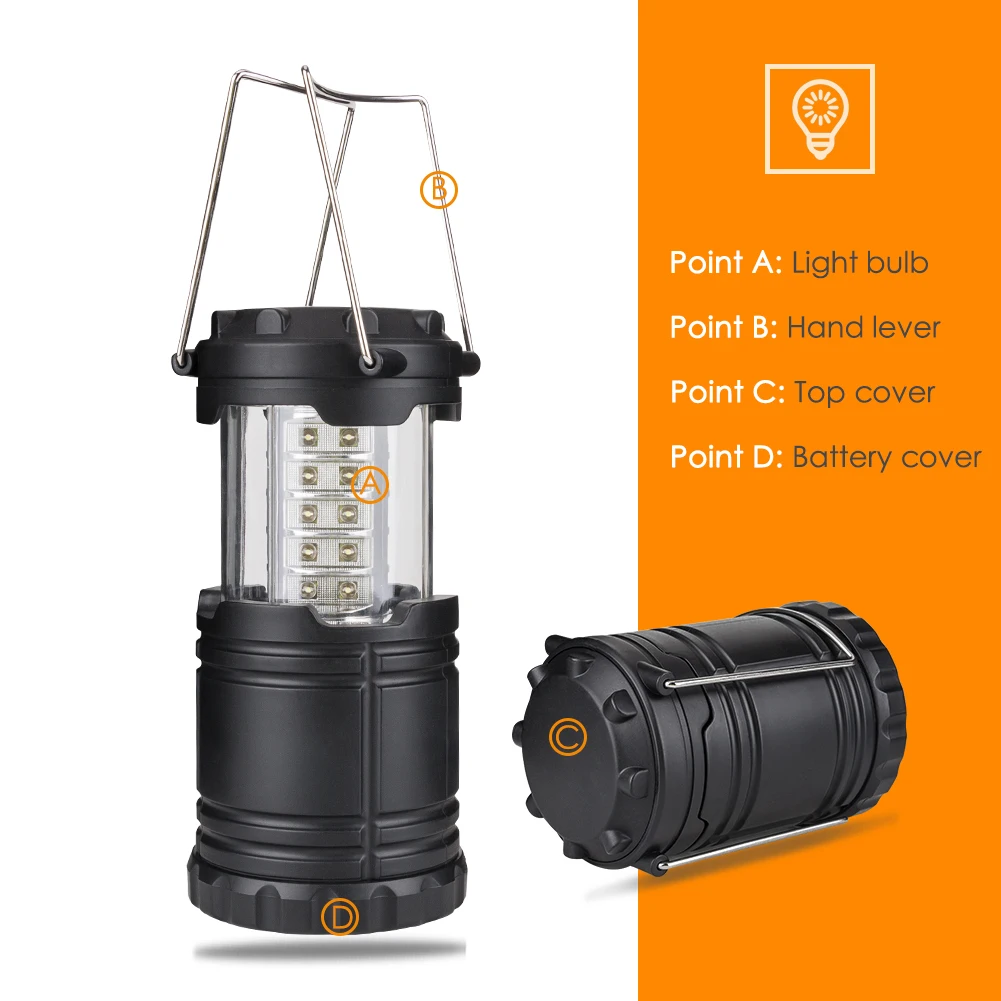 30LED Tent Lamp Waterproof Cam - Power Outage Light review and price