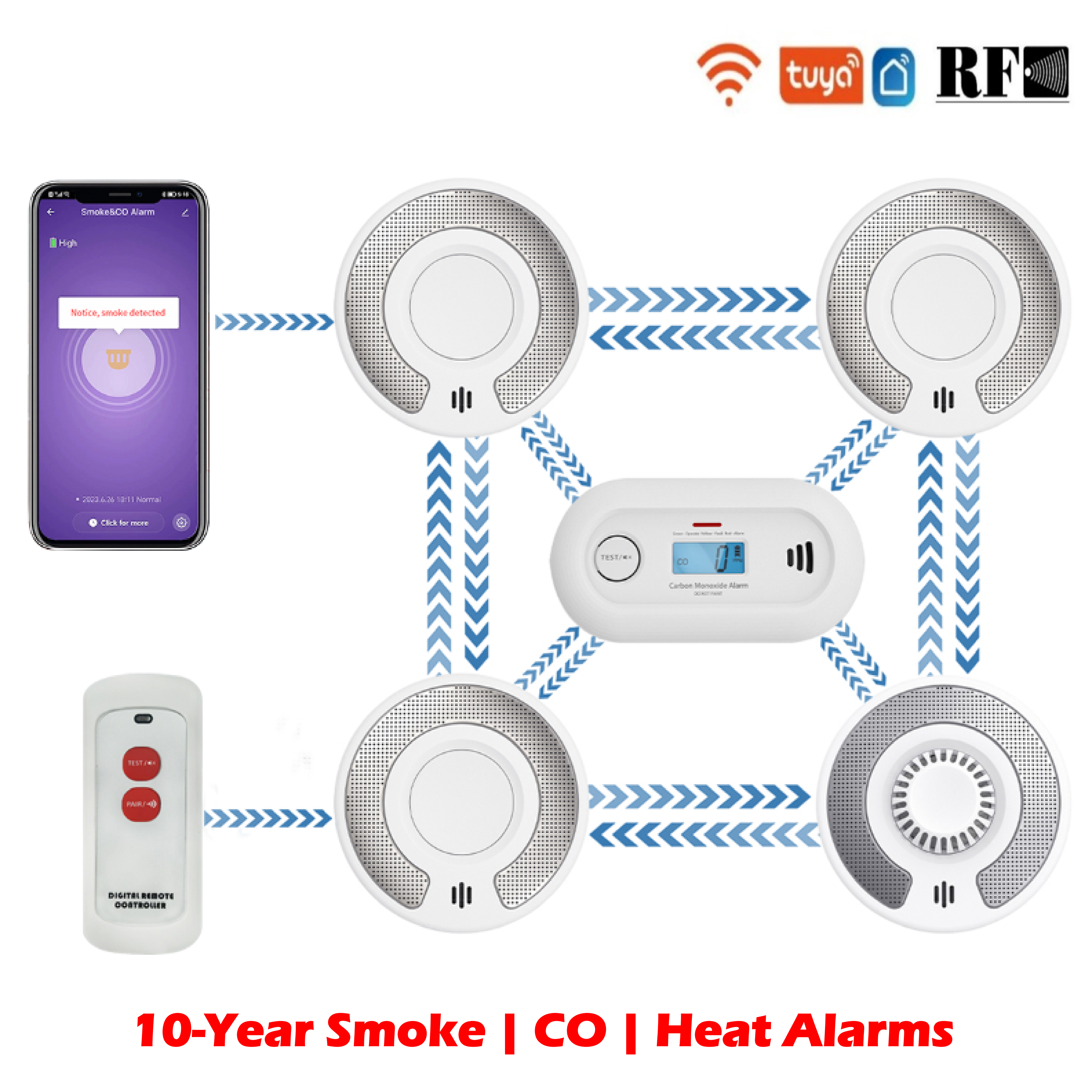 Wireless Interlinked Tuya Smok - Smoke Detector Interconnected review and price