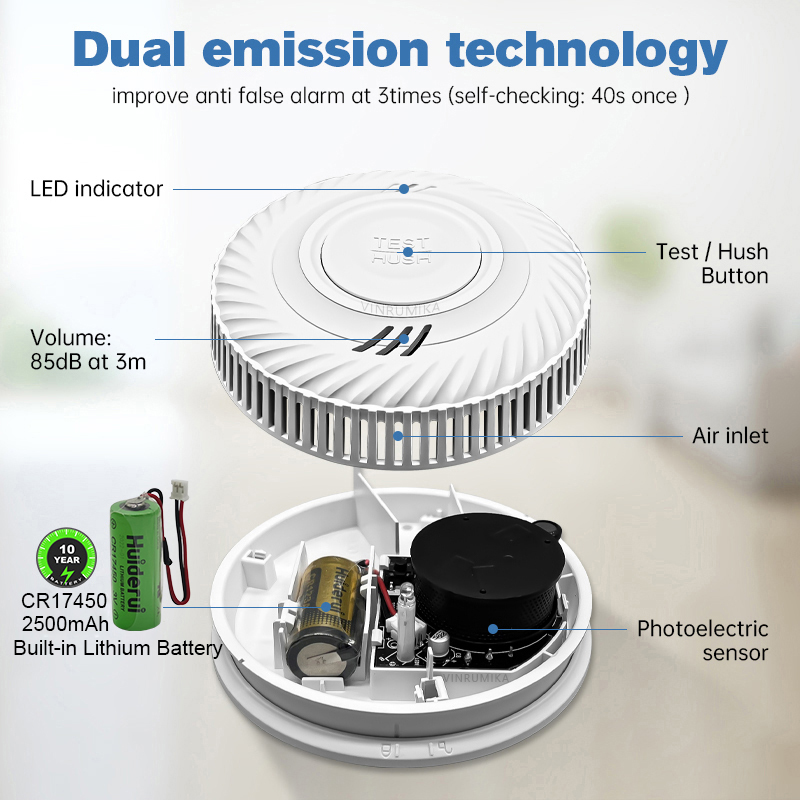 WiFi Tuya Smart Smoke Detector - Smoke Detector Interconnected review and price
